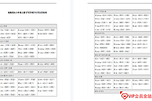 六年级语文上册《生字注音、组词》【4页PDF文档】百度网盘下载