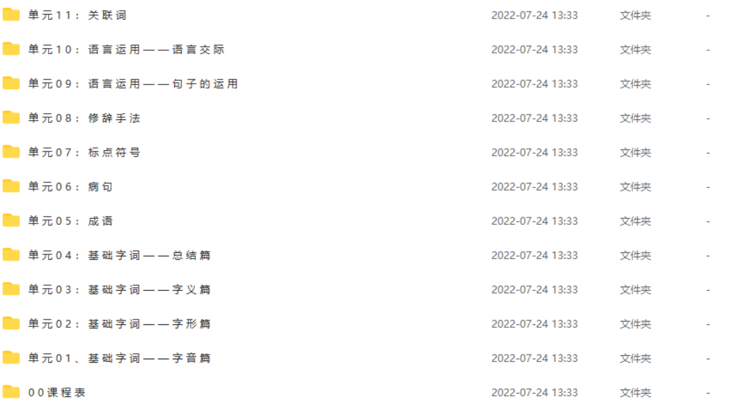 自动草稿 泸江网校 妙老师《小学语文基础知识大全》,覆盖小学阶段语文知识点(字 词 句 标点 成语 修辞等等) 百度网盘下载
