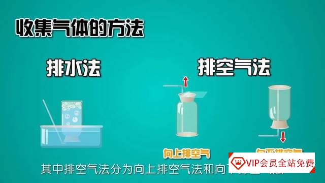 小学生也能看懂的趣味化学动画课《堂豆学化学》172集全!涵盖教材90%以上知识点~ 小学生也能看懂的趣味化学动画课《堂豆学化学》172集全百度网盘下载!涵盖教材90%以上知识点~