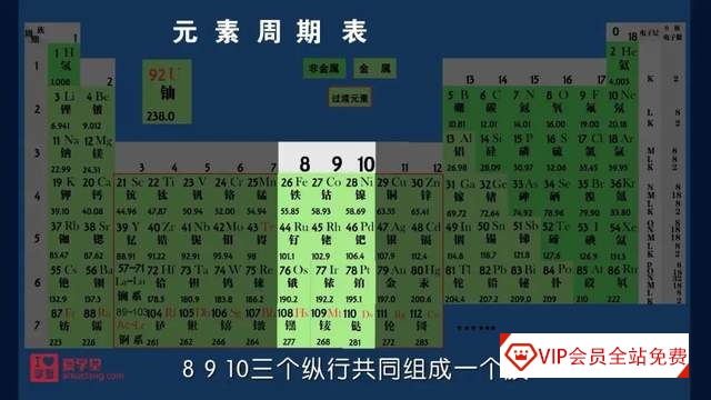 小学生也能看懂的趣味化学动画课《堂豆学化学》172集全!涵盖教材90%以上知识点~ 小学生也能看懂的趣味化学动画课《堂豆学化学》172集全百度网盘下载!涵盖教材90%以上知识点~