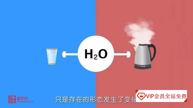 小学生也能看懂的趣味化学动画课《堂豆学化学》172集全!涵盖教材90%以上知识点~ 小学生也能看懂的趣味化学动画课《堂豆学化学》172集全百度网盘下载!涵盖教材90%以上知识点~