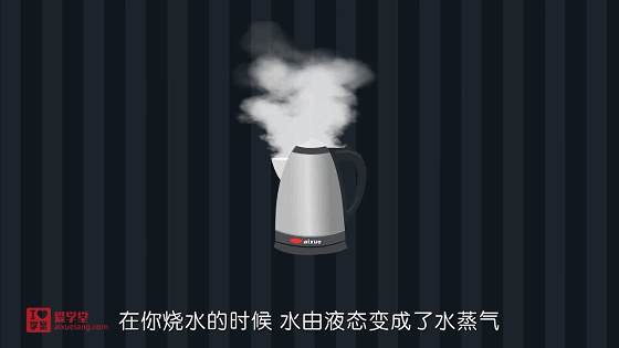 小学生也能看懂的趣味化学动画课《堂豆学化学》172集全!涵盖教材90%以上知识点~ 小学生也能看懂的趣味化学动画课《堂豆学化学》172集全百度网盘下载!涵盖教材90%以上知识点~