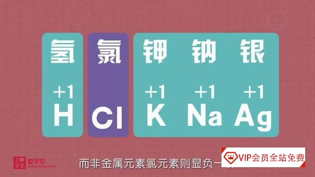 小学生也能看懂的趣味化学动画课《堂豆学化学》172集全!涵盖教材90%以上知识点~ 小学生也能看懂的趣味化学动画课《堂豆学化学》172集全百度网盘下载!涵盖教材90%以上知识点~