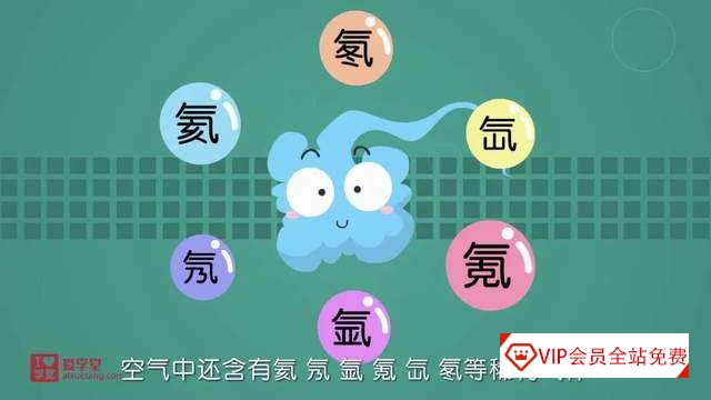 小学生也能看懂的趣味化学动画课《堂豆学化学》172集全!涵盖教材90%以上知识点~ 小学生也能看懂的趣味化学动画课《堂豆学化学》172集全百度网盘下载!涵盖教材90%以上知识点~
