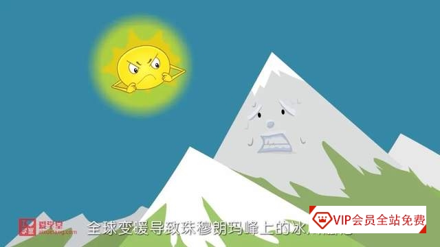 小学生也能看懂的趣味化学动画课《堂豆学化学》172集全!涵盖教材90%以上知识点~ 小学生也能看懂的趣味化学动画课《堂豆学化学》172集全百度网盘下载!涵盖教材90%以上知识点~
