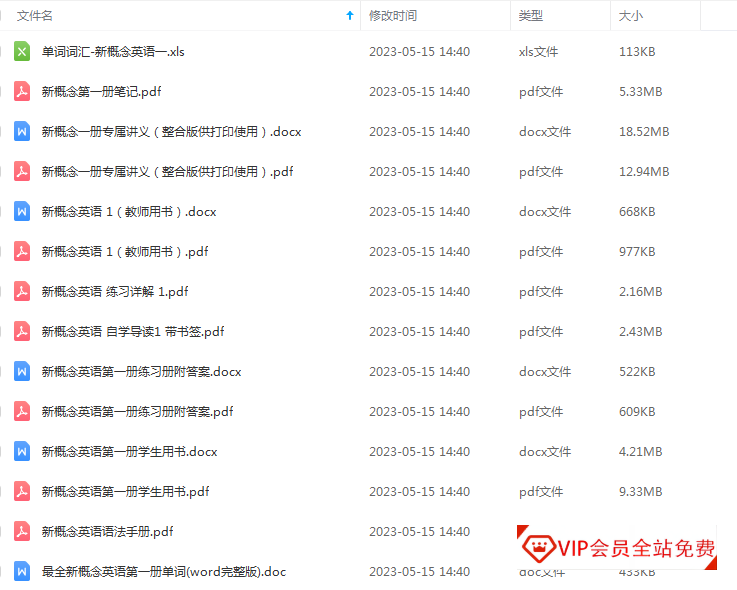 「雪梨老师」新概念英语第一册和第二册,视频学习课程百度网盘下载 「雪梨老师」新概念英语第一册和第二册,视频学习课程百度网盘下载