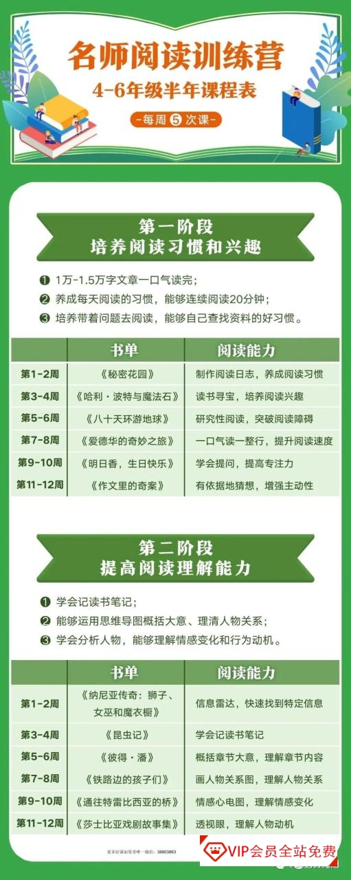 泉灵名师阅读训练营1-6年级,新学期名师带你高效阅读百度网盘下载 泉灵名师阅读训练营1-6年级,新学期名师带你高效阅读百度网盘下载
