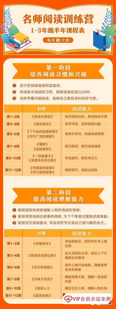 泉灵名师阅读训练营1-6年级，新学期名师带你高效阅读百度网盘下载