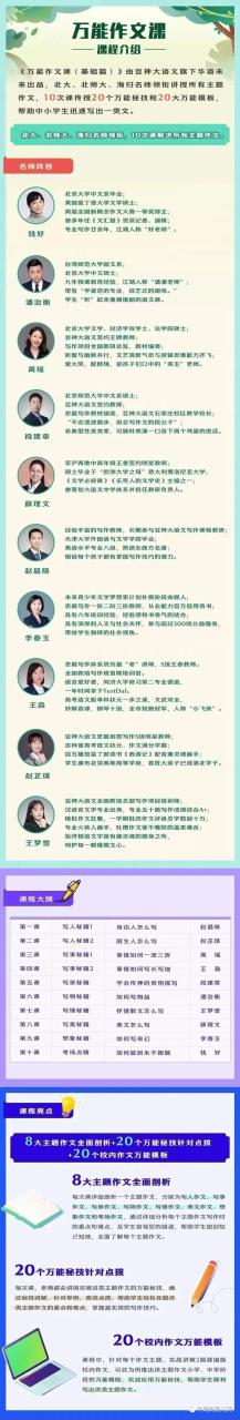 豆神大语文《万能作文课》20个万能写作秘诀+20大万能模板,小学作文学习资源百度网盘下载 豆神大语文《万能作文课》20个万能写作秘诀+20大万能模板,小学作文学习资源百度网盘下载