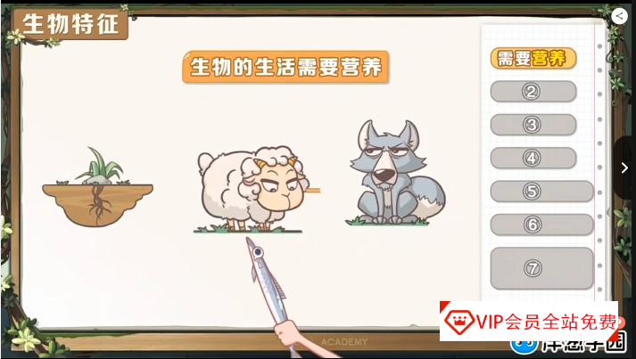 洋葱学院认识自然(动画)视频课程,当孩子认识了自然,自然就认识了生活 洋葱学院认识自然(动画)视频课程,当孩子认识了自然,自然就认识了生活