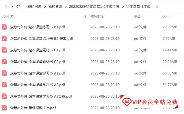 孩子的语文课本太“薄”了?试试《绘本课堂·语文》1-6年级上下全册(PDF)学习资源百度网盘下载 孩子的语文课本太“薄”了?试试《绘本课堂·语文》1-6年级上下全册(PDF)学习资源百度网盘下载