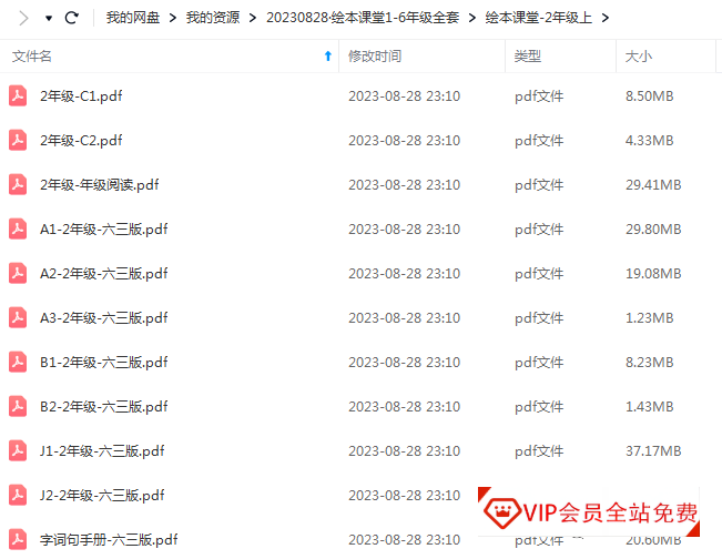 孩子的语文课本太“薄”了?试试《绘本课堂·语文》1-6年级上下全册(PDF)学习资源百度网盘下载 孩子的语文课本太“薄”了?试试《绘本课堂·语文》1-6年级上下全册(PDF)学习资源百度网盘下载