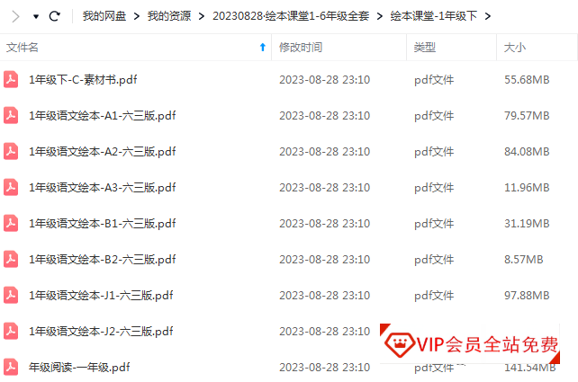 孩子的语文课本太“薄”了?试试《绘本课堂·语文》1-6年级上下全册(PDF)学习资源百度网盘下载 孩子的语文课本太“薄”了?试试《绘本课堂·语文》1-6年级上下全册(PDF)学习资源百度网盘下载