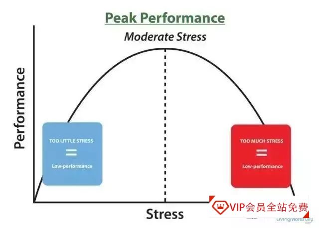 免费下载：入学必备！新学期计划表+学习规划+行为习惯+奖励卡！已分类打包好！可直接百度网盘下载