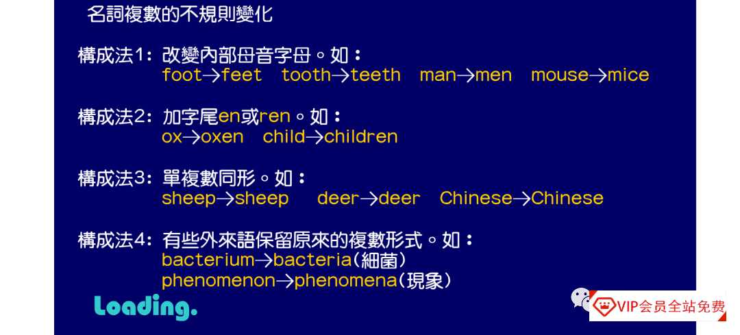台湾原版英语学习动画片!英语语法教学动画139集,适合中小学学生学习语法资源百度网盘下载 台湾原版英语学习动画片!英语语法教学动画139集,适合中小学学生学习语法资源百度网盘下载