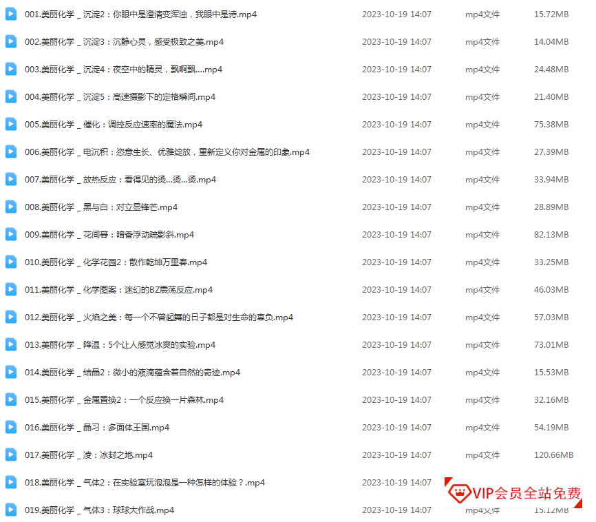 科普纪录片《美丽化学 Beautiful Chemistry》全25集, 科普纪录片《美丽化学 Beautiful Chemistry》全25集,色彩斑斓的奇妙化学世界百度网盘下载