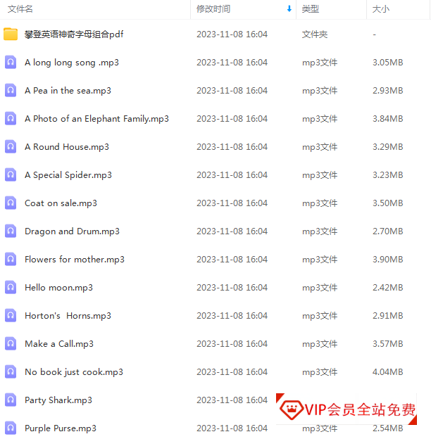 攀登英语幼儿英语启蒙-神奇字母组合PDF+音频资源,将自然拼读和阅读完美融合! 攀登英语幼儿英语启蒙-神奇字母组合PDF+音频资源,将自然拼读和阅读完美融合!