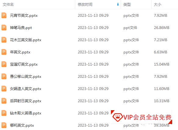 中国十大传统故事英文版本PPT课件+PDF文档百度网盘下载 中国十大传统故事英文版本PPT课件+PDF文档百度网盘下载,英语学习宝藏资源