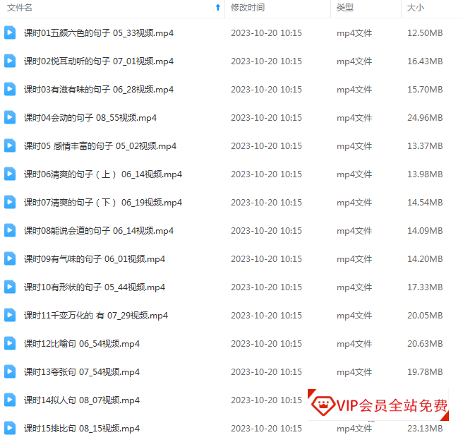 小学生一年级作文二年级作文课【写句子】视频课百度网盘下载,培养写作、阅读的黄金期 小学生一年级作文二年级作文课【写句子】视频课百度网盘下载,培养写作、阅读的黄金期