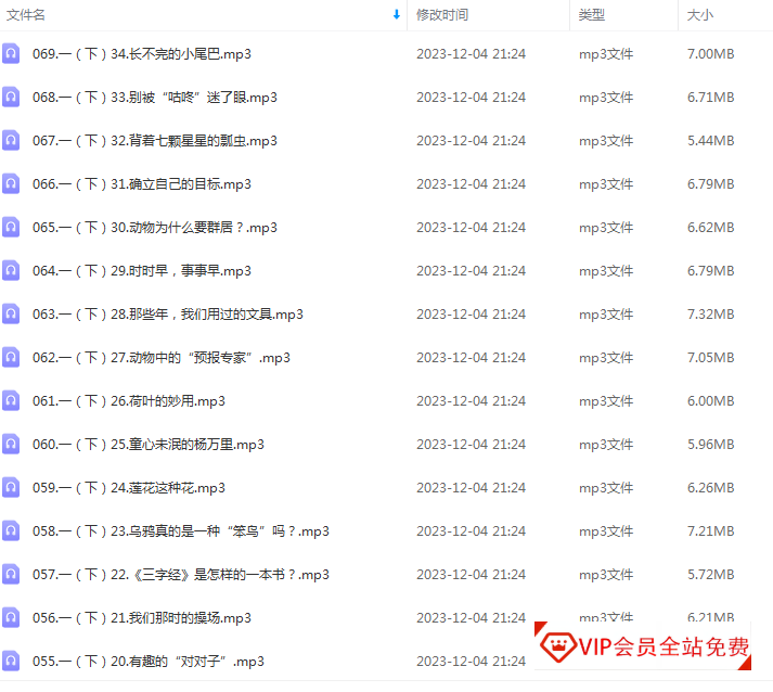 馒头大语文伴读 · 1~6年级(音频)每篇语文课文背后的故事 馒头大语文伴读 · 1~6年级(音频)每篇语文课文背后的故事 百度网盘下载