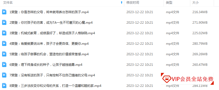 樊登育儿经:不急不吼,养出好孩子(樊登正面管教) 樊登育儿经:不急不吼,养出好孩子(樊登8节课帮家长学会如何正面管教)学习资源百度网盘下载