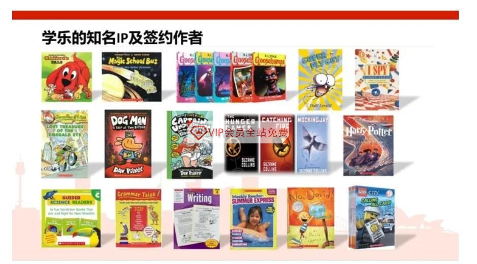 《学乐深度阅读》Level 1-9 全套电子版 （Scholastic Guided Reading Short Reads Plus）全套电子版，含1-9级学生用书、阅读日志、练习册、还有稀缺的指导课视频（会员专享）