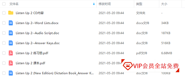 少儿英语听力训练《Listen up》专为5-11岁孩子设计(PDF+练习册+音频)百度网盘下载 少儿英语听力训练《Listen up》专为5-11岁孩子设计(PDF+练习册+音频)百度网盘下载