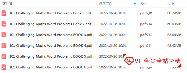 英文原版数学资料:606道新加坡应用题(PDF),孩子再也不害怕数学考试了 英文原版数学资料:新加坡小学1-6年级分级的606道新加坡应用题(PDF文档),百度网盘下载