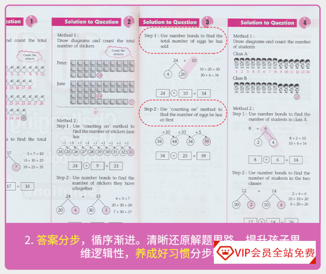 英文原版数学资料:606道新加坡应用题(PDF),孩子再也不害怕数学考试了 英文原版数学资料:新加坡小学1-6年级分级的606道新加坡应用题(PDF文档),百度网盘下载