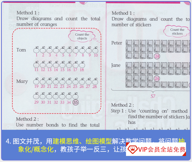 英文原版数学资料:606道新加坡应用题(PDF),孩子再也不害怕数学考试了 英文原版数学资料:新加坡小学1-6年级分级的606道新加坡应用题(PDF文档),百度网盘下载