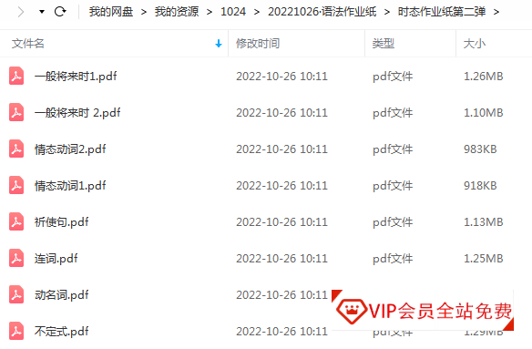 原版语法作业纸PDF可打印,英语语法全搞定!英语语法彩色作业纸~百度网盘下载 原版语法作业纸PDF可打印,英语语法全搞定!英语语法彩色作业纸~百度网盘下载
