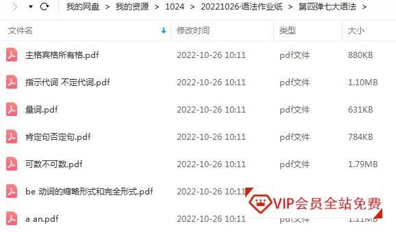 原版语法作业纸PDF可打印,英语语法全搞定!英语语法彩色作业纸~百度网盘下载 原版语法作业纸PDF可打印,英语语法全搞定!英语语法彩色作业纸~百度网盘下载