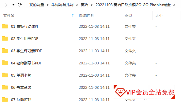 超棒的原版英文自然拼读教材:GO GO Phonics 1-4级全套(最全) 超棒的原版英文自然拼读教材:GO GO Phonics 1-4级全套(最全)百度网盘下载