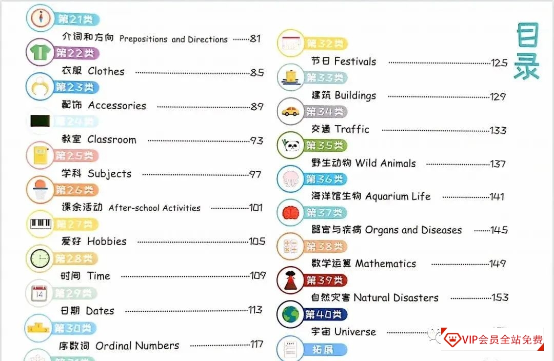 词汇记忆神器《小学单词全记牢》80集教学视频,附配套PDF练习册电子版文档 百度网盘下载 词汇记忆神器《小学单词全记牢》80集教学视频,附配套PDF练习册电子版文档 百度网盘下载