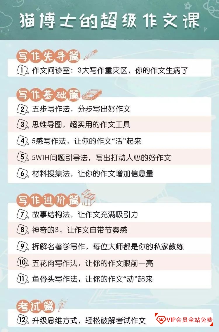 猫博士:颠覆传统的超级作文课(视频),小学生轻松提高写作技能视频课程百度网盘下载 猫博士:颠覆传统的超级作文课(视频),小学生轻松提高写作技能视频课程百度网盘下载