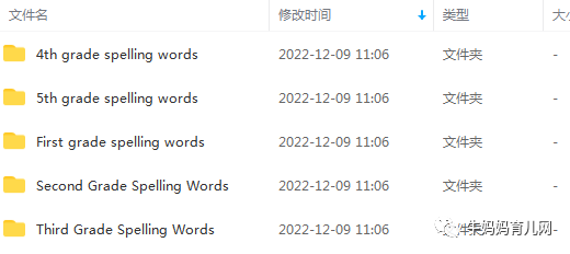 Spelling Words单词拼写!来看美国小学生必须掌握的3000个单词~ Spelling Words单词拼写学习资料百度网盘下载!来看美国小学生必须掌握的3000个单词~
