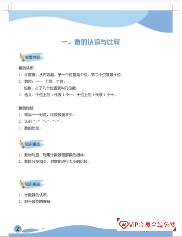 学而思期末复习宝典PDF文档资料1~6年级汇总,百度网盘下载 学而思期末复习宝典PDF文档资料1~6年级汇总,百度网盘下载