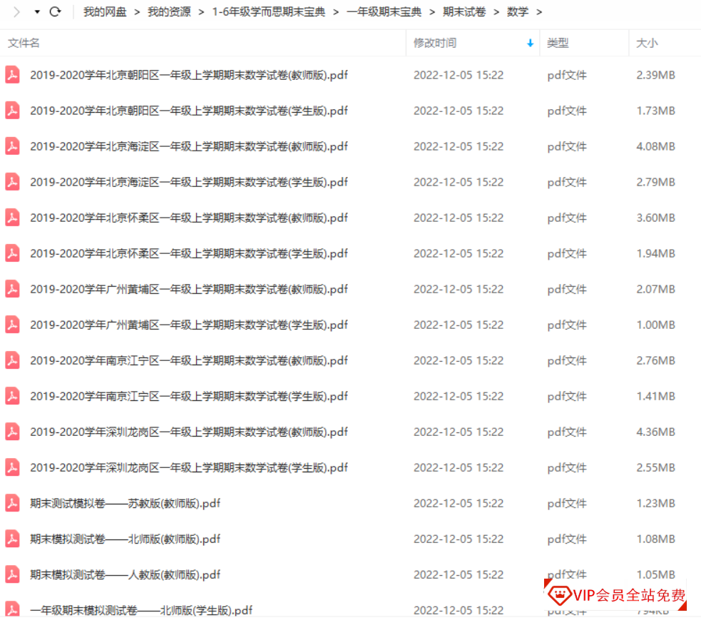学而思期末复习宝典PDF文档资料1~6年级汇总,百度网盘下载 学而思期末复习宝典PDF文档资料1~6年级汇总,百度网盘下载