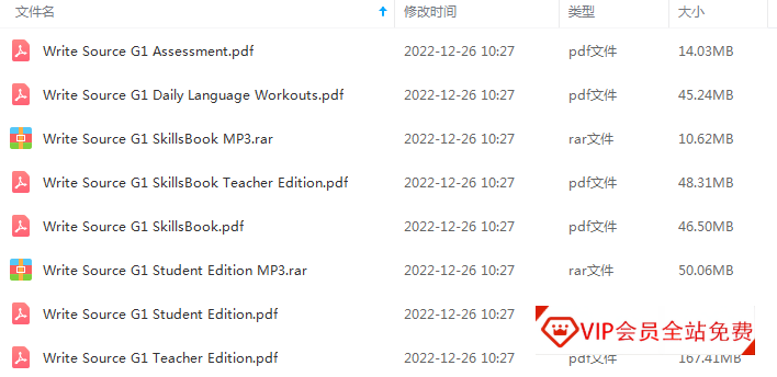 Write Source 英文写作教材G1-G12级别全套PDF+音频 Write Source 英文写作教材G1-G12级别全套PDF+音频 百度网盘下载
