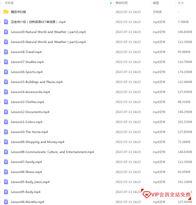 全网火热的剑桥KET单词课视频!适合中国儿童的英语词汇视频! 全网火热的剑桥KET单词课视频!非常适合中国孩子学习英语的学习资源百度网盘下载