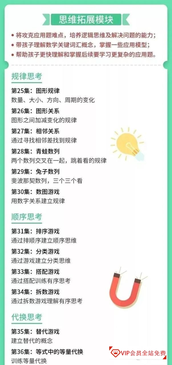 《常爸小鱼老师数学幼小衔接训练营》,能力提升和思维训练全满足 《常爸小鱼老师数学幼小衔接训练营》,数学幼升小专项学习视频课程资源百度网盘下载 能力提升和思维训练全满足