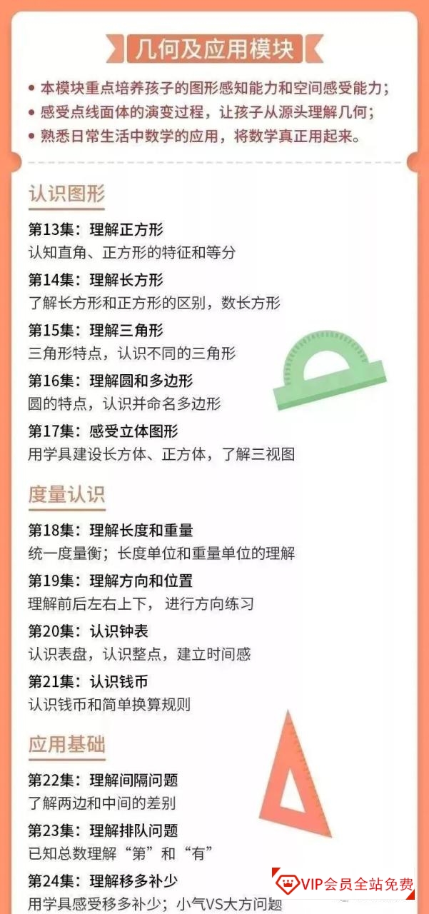 《常爸小鱼老师数学幼小衔接训练营》,能力提升和思维训练全满足 《常爸小鱼老师数学幼小衔接训练营》,数学幼升小专项学习视频课程资源百度网盘下载 能力提升和思维训练全满足