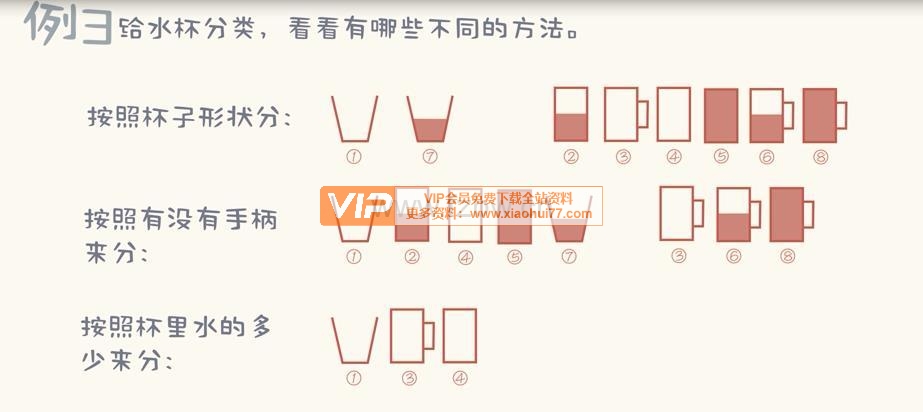 捅破数学Level1-6 动画视频课程百度网盘下载