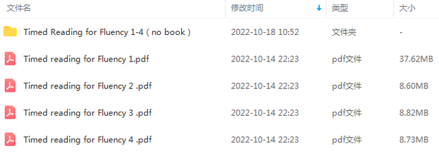 Timed Reading for Fluency英语阅读流利计时训练书PDF+音频mp3 资源百度网盘下载 Timed Reading for Fluency英语阅读流利计时训练书PDF+音频mp3 资源百度网盘下载