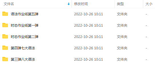 一套美国原版的英语语法练习纸,包括语法规则+配套练习 语法彩色作业纸~资源百度网盘下载 一套美国原版的英语语法练习纸,包括语法规则+配套练习 语法彩色作业纸~资源百度网盘下载