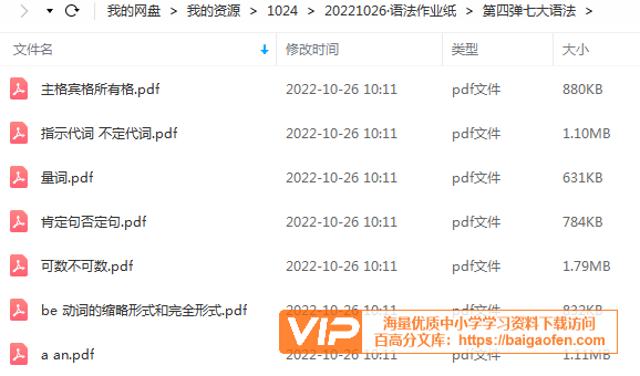 一套美国原版的英语语法练习纸,包括语法规则+配套练习 语法彩色作业纸~资源百度网盘下载 一套美国原版的英语语法练习纸,包括语法规则+配套练习 语法彩色作业纸~资源百度网盘下载