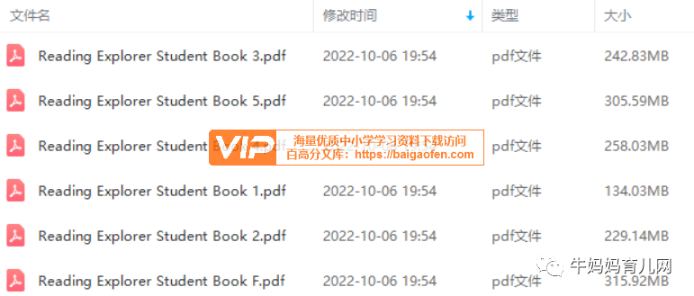 一套完整的外教精讲视频的殿堂级《Reading Explorer》第2版原版教材+音视频+全144节外教课 一套完整的外教精讲视频的殿堂级《Reading Explorer》第2版原版教材+音视频+全144节外教课