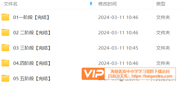 哇啦哇啦walawala《国际英语》1-5阶视频+音频+文档 哇啦哇啦walawala《国际英语》1-5阶视频+音频+文档 百度网盘下载