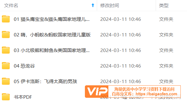 哇啦哇啦walawala《国际英语》1-5阶视频+音频+文档 哇啦哇啦walawala《国际英语》1-5阶视频+音频+文档 百度网盘下载