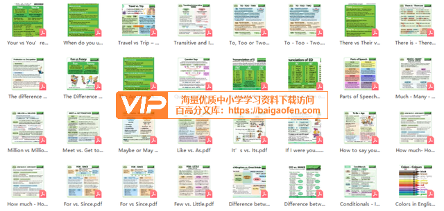 一套精致简洁美观实用的语法海报,总计116张,覆盖绝大部分常用的语法知识点,非常适合孩子使用 一套精致简洁美观实用的语法海报,总计116张,覆盖绝大部分常用的语法知识点,非常适合孩子使用